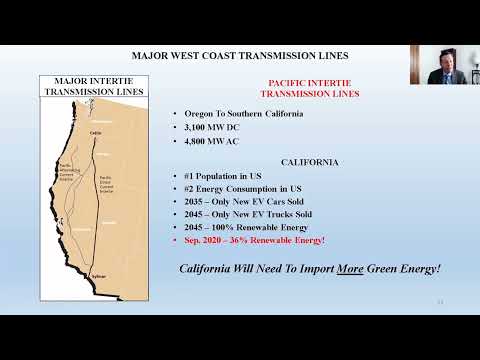 Study of 100% Green Grid