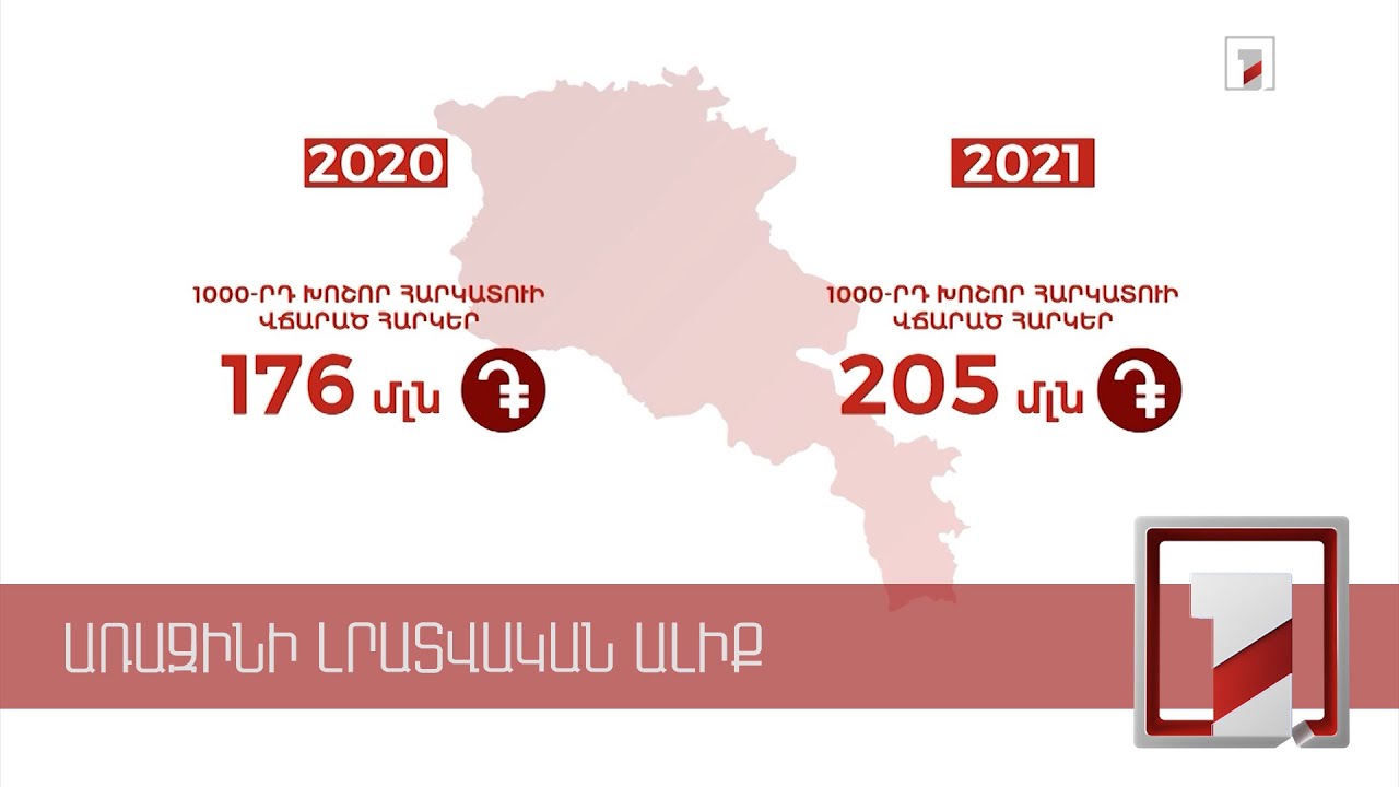 1000 խոշոր հարկատուների կողմից բյուջե մուտքագրած գումարն աճել է. ինչ փոփոխություն կա 1-ին հնգյակում