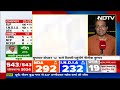 Lok Sabha Election Results: I.N.D.I.A गठबंधन को मिलेगा  Nitish Kumar और Chandrababu Naidu का साथ ? - Video