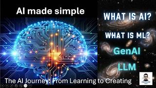AI Explained: From Basics to Breakthroughs. What is AI, ML, GenAI and LLMs? all in simple terms