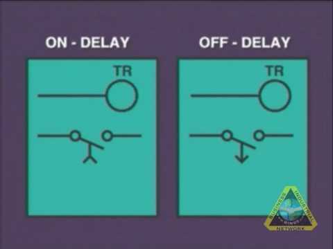 The Role of a Maintenance Planner From the maintenance planning and scheduling training course