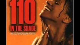 Gonna Be Another Hot Day-110 in the Shade-1
