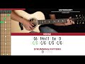 Astronomy Guitar Cover Conan Gray Tabs Chords