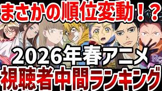 【視聴者ランキング】2026年春アニメ視聴者中間ランキング　まさかの順位変動！【ランキング】