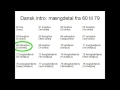 Dansk intro: mængdetal fra 60 til 79