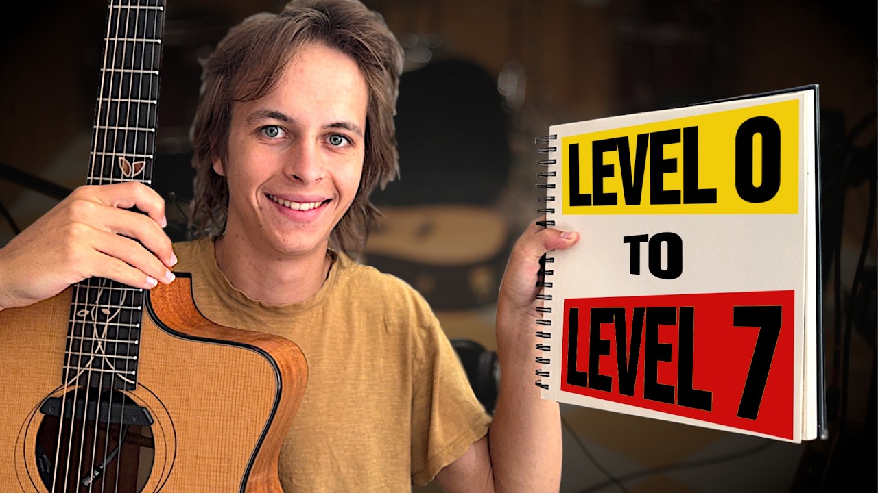 Complete Fingerstyle Guitar Roadmap (Everything to Learn in Order)