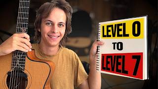 Download lagu Complete Fingerstyle Guitar Roadmap (Everything to Learn in Order) mp3