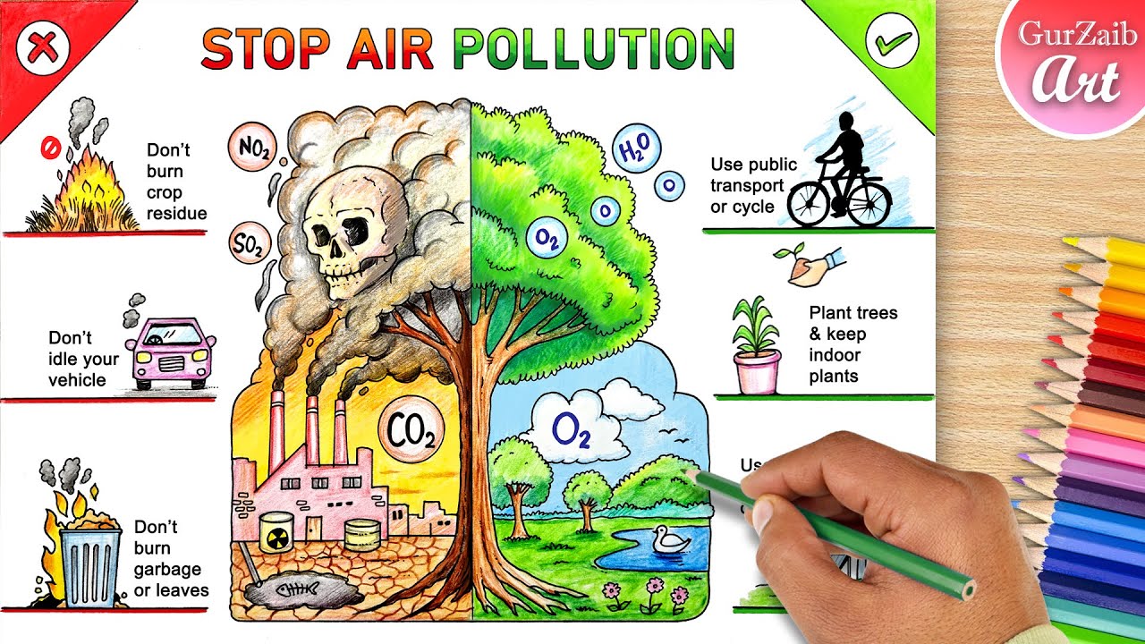 How To Draw Stop Air Pollution Drawing / Stop pollution Save environment poster ideas