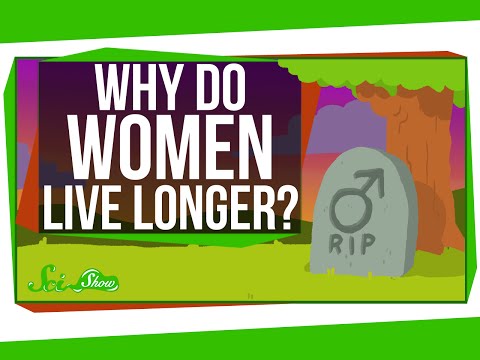 Proč ženy žijí déle než muži?