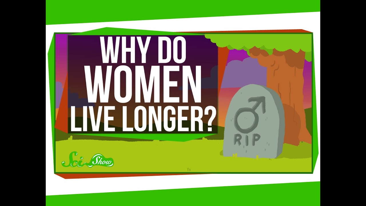 Why Do Women Live Longer Than Men?