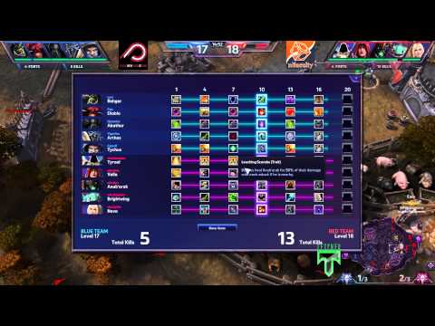 n!faculty vs Playn with Pain is Pain - ESL Community Cup #6 Europe With Tekno Link