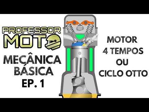 COMO FUNCIONA UM MOTOR 4 TEMPOS? MECÂNICA BÁSICA EP. 01 - PROFESSOR MOTO