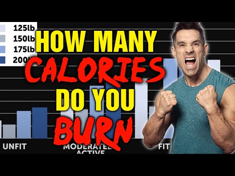 YouTube video about: How many calories do you burn at the driving range?
