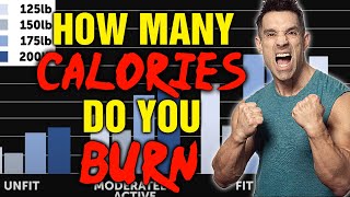 Simple! || Calculate How Many Calories YOU Burn thumbnail