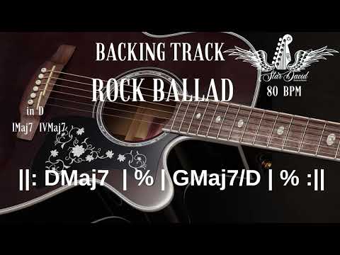 Backing Track Rock Ballad Two Chords  IMaj7 IVMaj7 in D