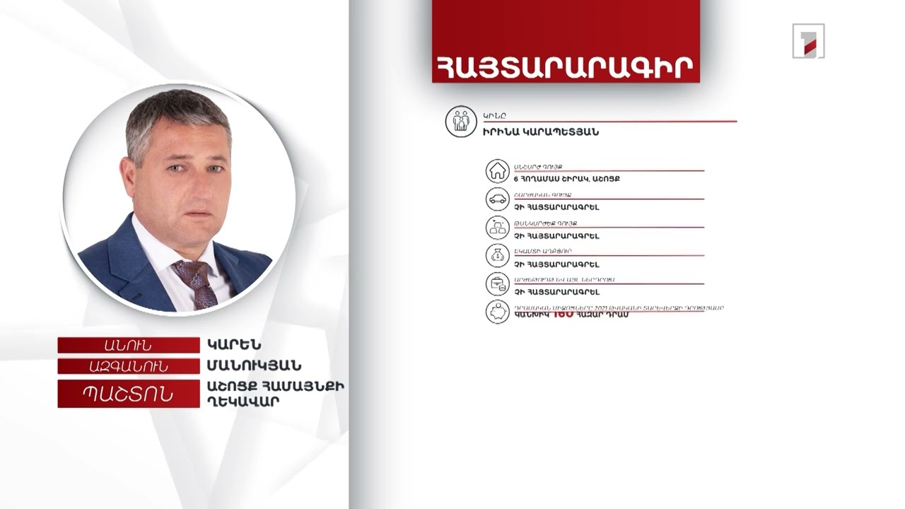 7 անշարժ գույք, 2 մլն 324 հազար դրամ եկամուտ. Աշոցքի համայնքապետ Կարեն Մանուկյանի հայտարարագիրը