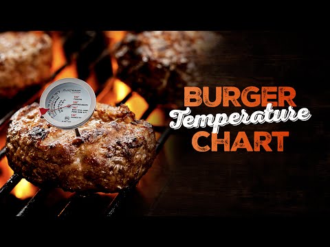 Burger Temperatures
