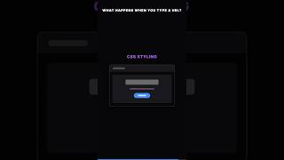 How Websites Actually Load (Step by Step) #coding #tutorial