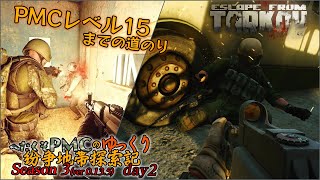 へたくそ兵士のゆっくり紛争地帯探索記 in EFT day15