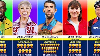 Greatest Olympic Athletes From Different Countries