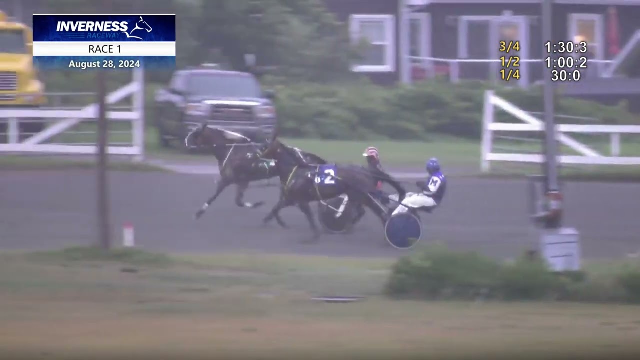 Inverness Aug 28 2024 R01