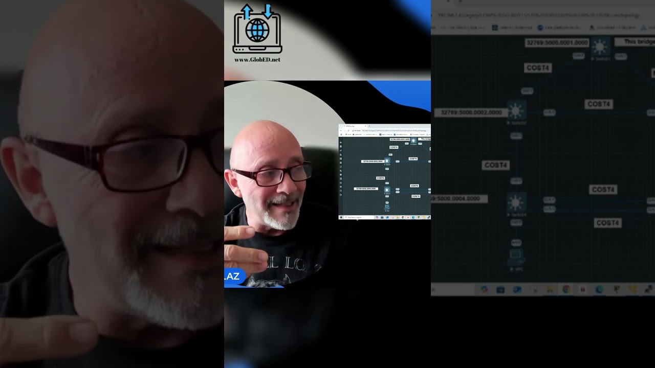 Network Diagram Secrets: Master Layer 2 Elections