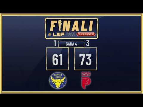 Highlights Finali Playoff Serie A2 | Gara 4 - Reale Mutua Torino VS Giorgio Tesi Group Pistoia