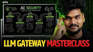 LLM Gateway Masterclass | Secure, Monitor & Manage Multiple LLMs with Portkey AI