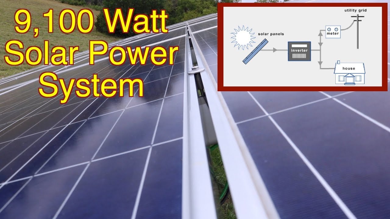 Solar Power for House