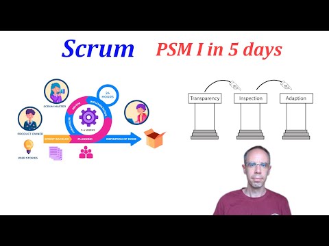 Scrum Basics and PSM I Exam Preparation Guide