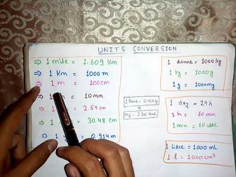 Units Conversion (Part 1) || Basics || Hindi || Simple Method (Foot, Cm, Inch, yard, miles, km, mm) Video