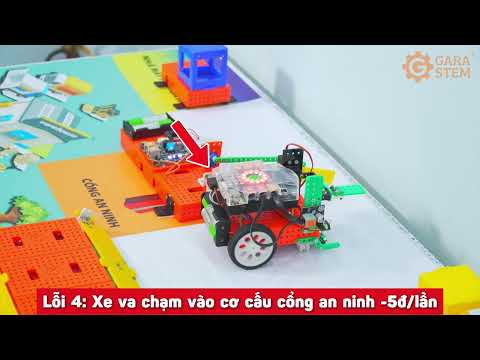 Thể lệ MYOR 2025
