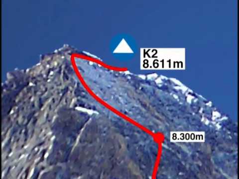 La decisión de ataque a cumbre del K2 - Valentín Giró - Consultor, Alpinista, Autor, Trainer