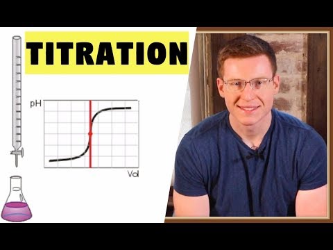image-How do you calculate acid equivalent?