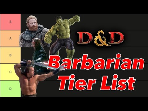 The BARBARIAN Subclasses Ranked (D&D 5e)