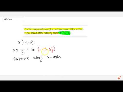 Find the components along the coordinates axes of the position vector of each of the following p...