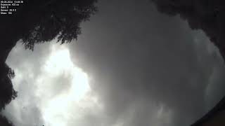 All sky camera capture from Poiana Rusca Mountains 2024-05-09