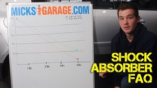 Product Video Thumbnail m67Fy8sjpj0