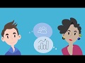 Horizon 2020 - Excellent Science Pillar
