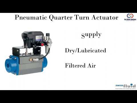 Pneumatic Quarter Turn Actuators