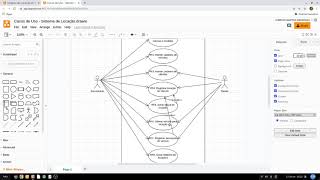Modelagem de Sistemas - Vídeo Aula: Diagrama de Atividades