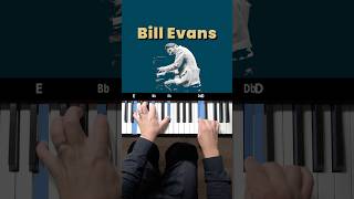5 Beautiful Lines by Bill Evans
