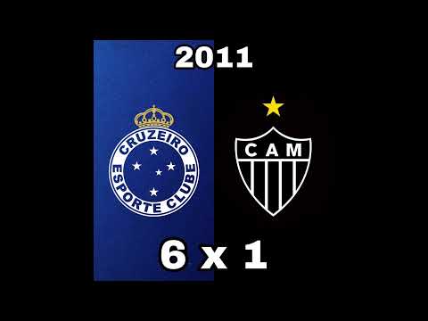 Biggest win in history between Cruzeiro and Atlético MG.