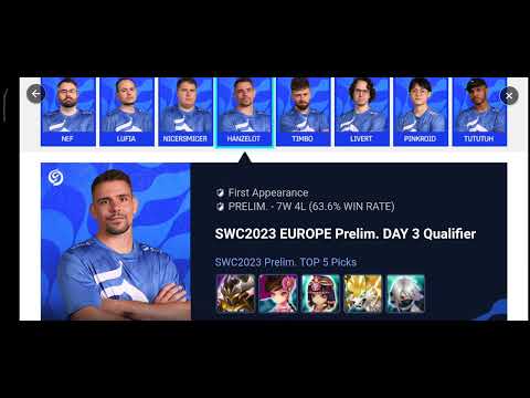 🔵🏆[Event] SWC2023 EUROPE Prelim. DAY 2 Qualified BLUE Regional Cup Prediction Event🏆🔵 - SW: Sky Aren