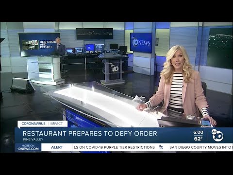 ABC 10News at 6pm Top Stories