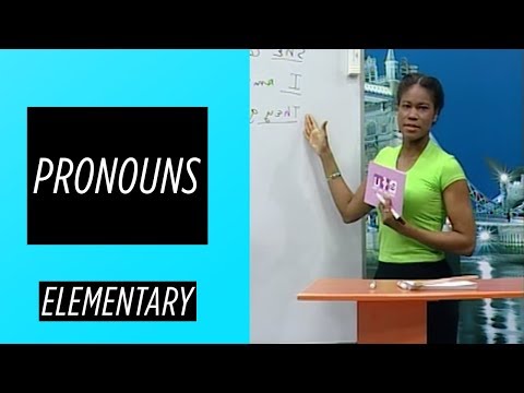 Beginner Level Weather Terms Present Continuous Tense | English For You