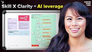 The AI System That Built a 1.4M Audience | Sabrina Romanov