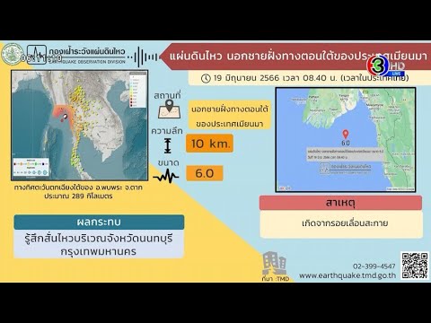 แตกตื่น! แผ่นดินไหวเมียนมา 6.0 สะเทือนถึงไทย ตึกสูงเมืองกรุงฯ - ปริมณฑลหลายจุด รับรู้แรงสั่นสะเทือน