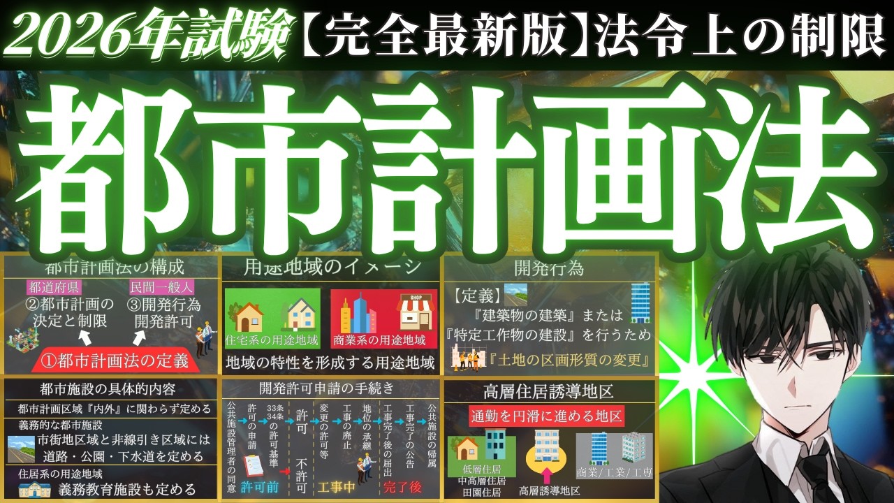 《2026年最新版》宅建試験【法令上の制限】『都市計画法』完全攻略