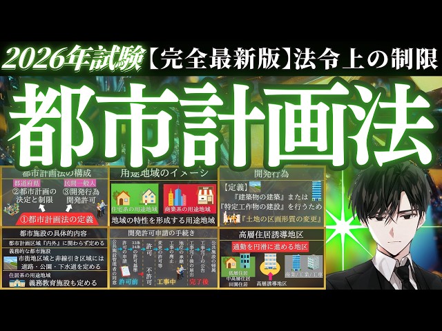 《2026年最新版》宅建試験【法令上の制限】『都市計画法』完全攻略 SDDEFAULT Thumbnail